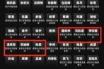 泰安天贶回应前球员禁足：违规行为系球员个人行为，保留追究责任