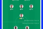 爆冷！葡萄牙首发身价是民主刚果8倍，维蒂尼亚、内维斯均1.4亿欧