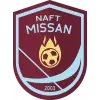 纳夫特米桑